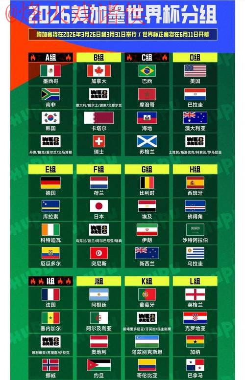 2026世界杯竞猜网站推荐指南